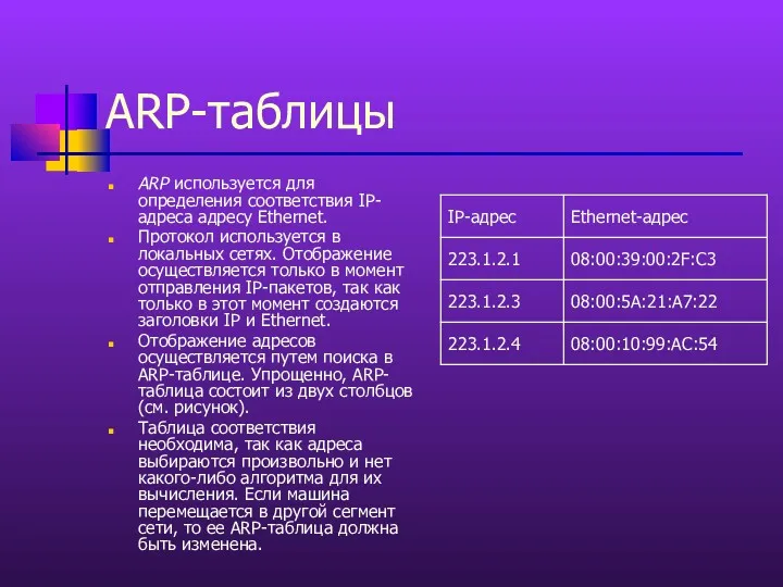 ARP-таблицы ARP используется для определения соответствия IP-адреса адресу Ethernet. Протокол