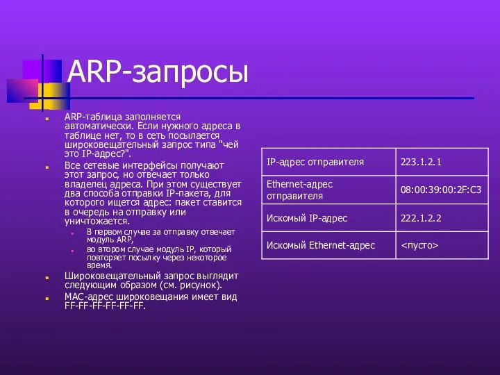 ARP-запросы ARP-таблица заполняется автоматически. Если нужного адреса в таблице нет,