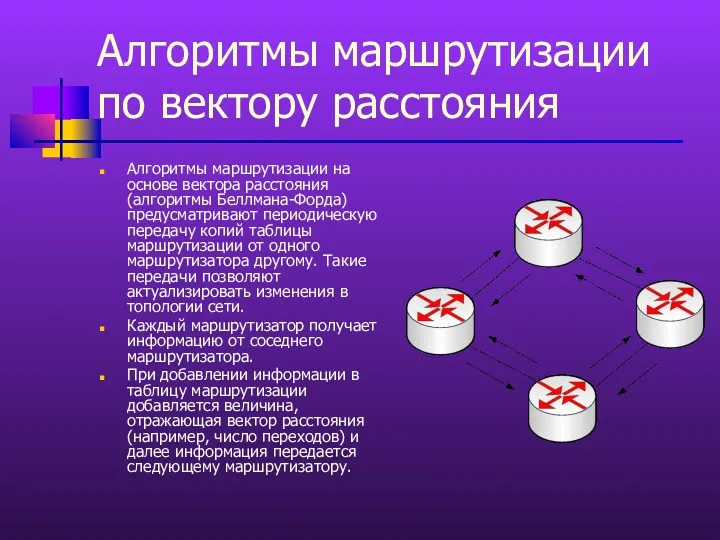 Алгоритмы маршрутизации по вектору расстояния Алгоритмы маршрутизации на основе вектора