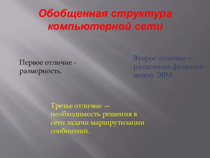 Обобщенная структура компьютерной сети Первое отличие -размерность. Второе отличие —