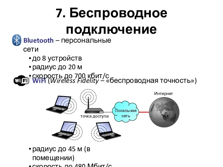 7. Беспроводное подключение Bluetooth – персональные сети до 8 устройств