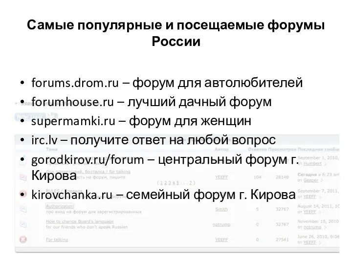 Самые популярные и посещаемые форумы России forums.drom.ru – форум для