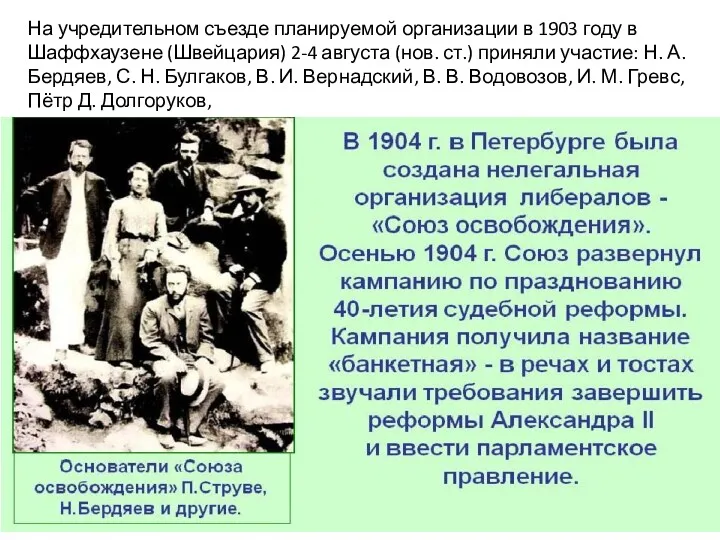 На учредительном съезде планируемой организации в 1903 году в Шаффхаузене