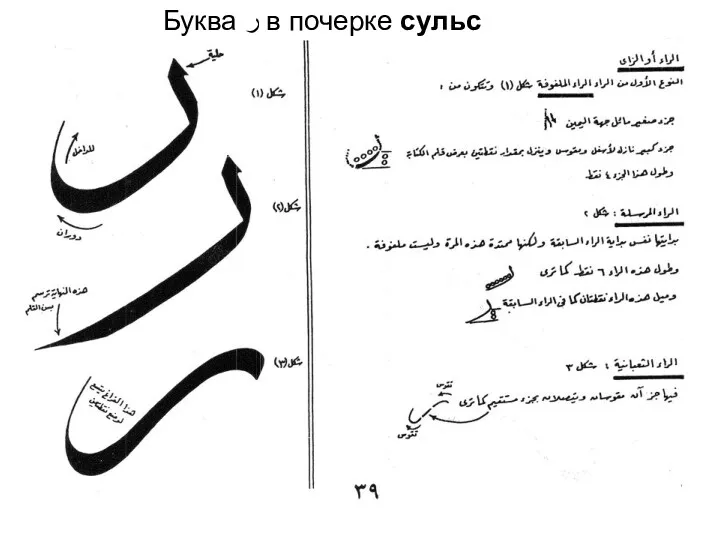 Буква ر в почерке сульс