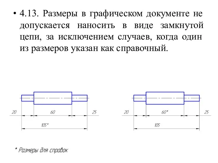 4.13. Размеры в графическом документе не допускается наносить в виде