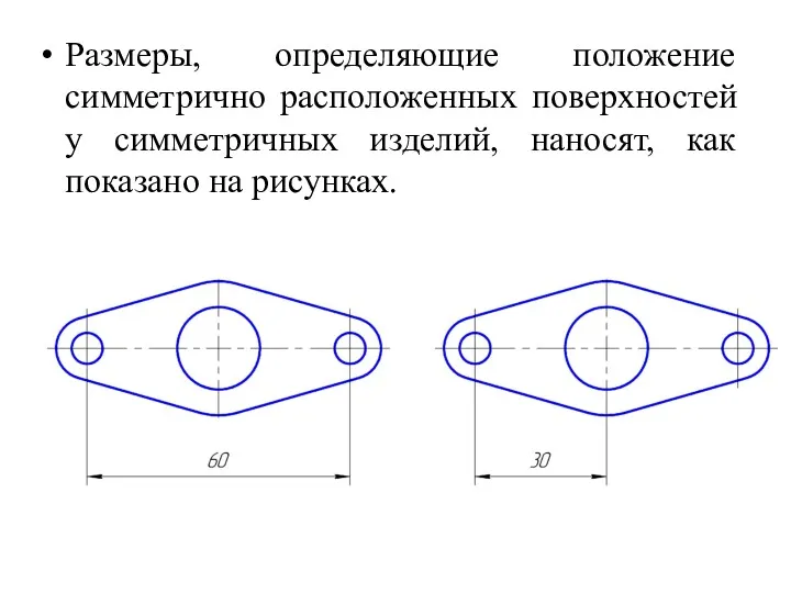 Размеры, определяющие положение симметрично расположенных поверхностей у симметричных изделий, наносят, как показано на рисунках.