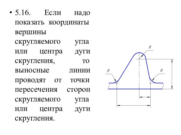 5.16. Если надо показать координаты вершины скругляемого угла или центра