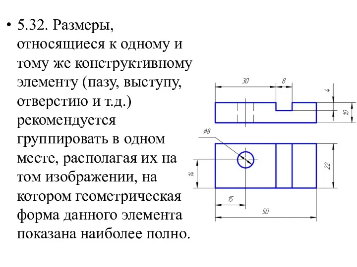 5.32. Размеры, относящиеся к одному и тому же конструктивному элементу