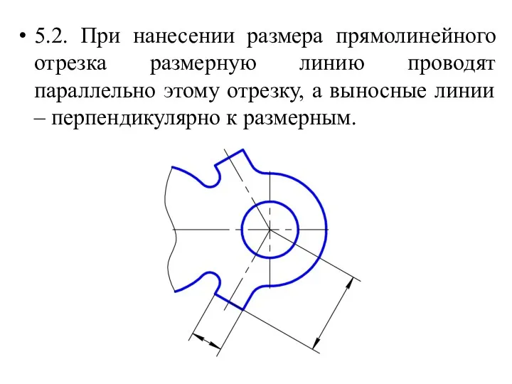 5.2. При нанесении размера прямолинейного отрезка размерную линию проводят параллельно