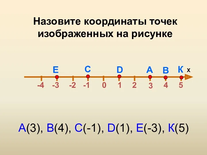 0 4 -1 1 -3 А В С D Е