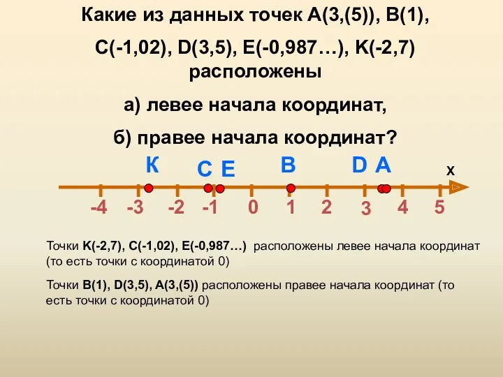 0 4 -1 1 -3 А В С D Е