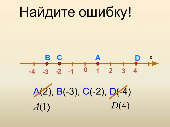 0 -3 4 D В C A A(2), B(-3), C(-2),