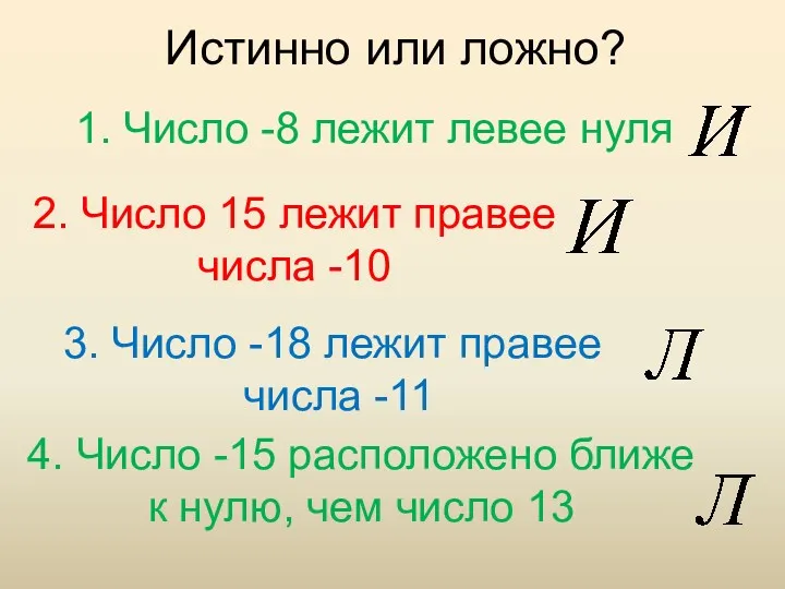 Истинно или ложно? 3. Число -18 лежит правее числа -11