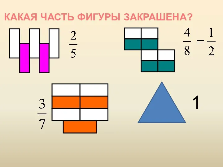 1 КАКАЯ ЧАСТЬ ФИГУРЫ ЗАКРАШЕНА?