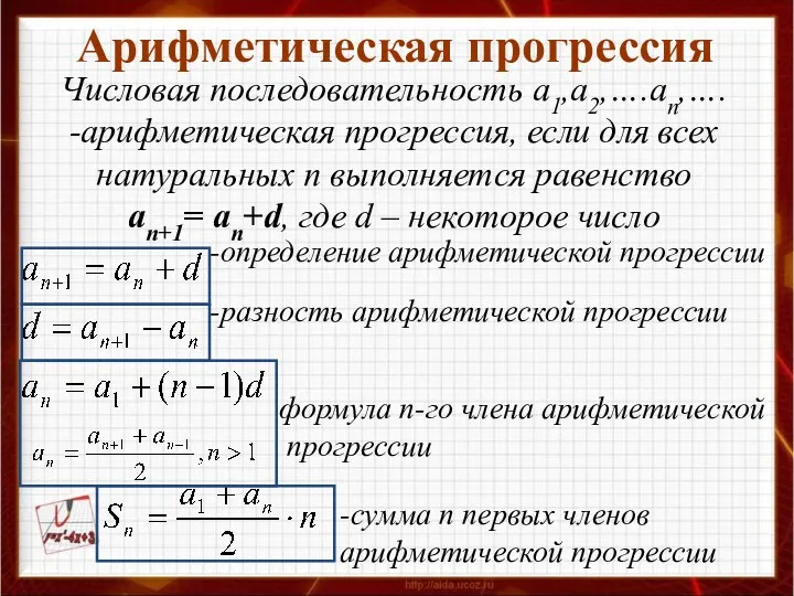 Арифметическая прогрессия Числовая последовательность а1,а2,….аn,…. -арифметическая прогрессия, если для всех