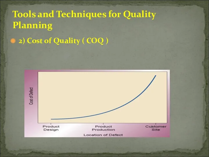 2) Cost of Quality ( COQ ) Tools and Techniques for Quality Planning