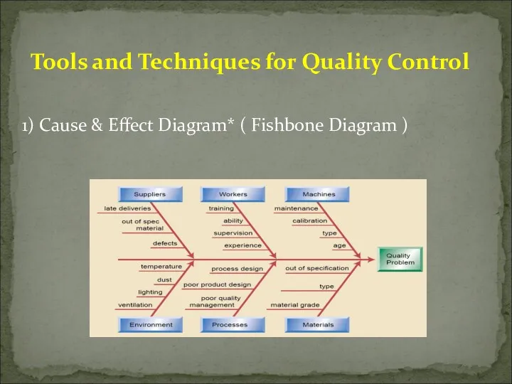 1) Cause & Effect Diagram* ( Fishbone Diagram ) Tools and Techniques for Quality Control
