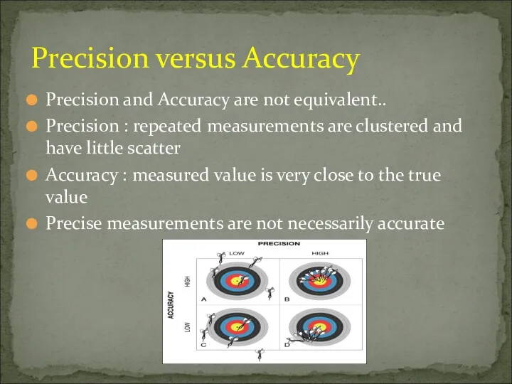 Precision and Accuracy are not equivalent.. Precision : repeated measurements are clustered and