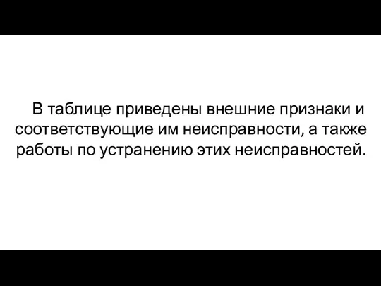 В таблице приведены внешние признаки и соответствующие им неисправности, а также работы по устранению этих неисправностей.