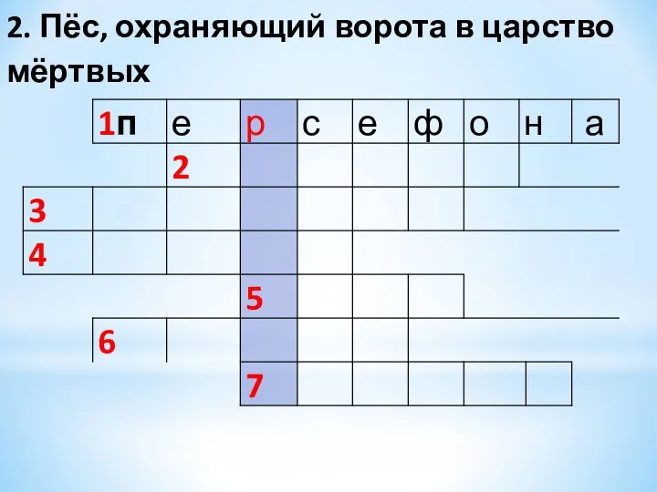 2. Пёс, охраняющий ворота в царство мёртвых