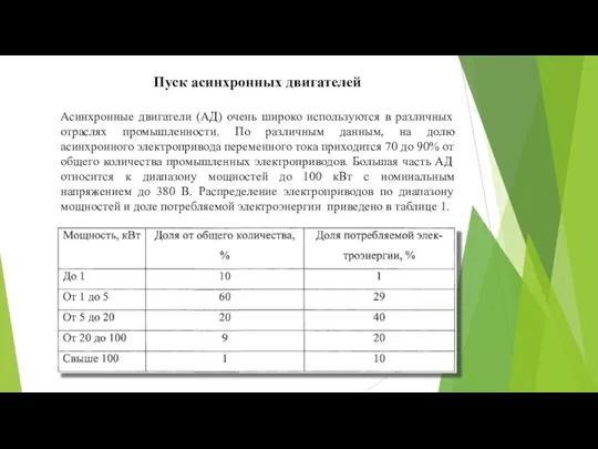 Пуск асинхронных двигателей Асинхронные двигатели (АД) очень широко используются в