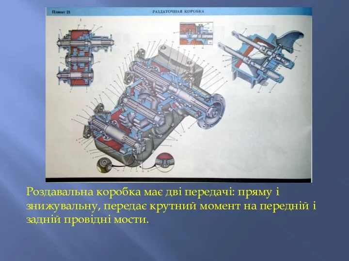 Роздавальна коробка має дві передачі: пряму і знижувальну, передає крутний