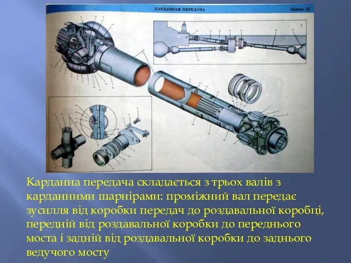 Карданна передача складається з трьох валів з карданними шарнірами: проміжний