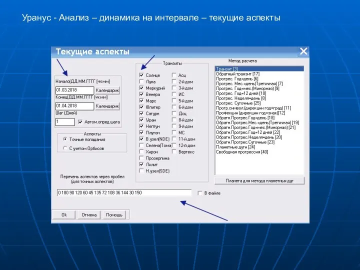 Уранус - Анализ – динамика на интервале – текущие аспекты