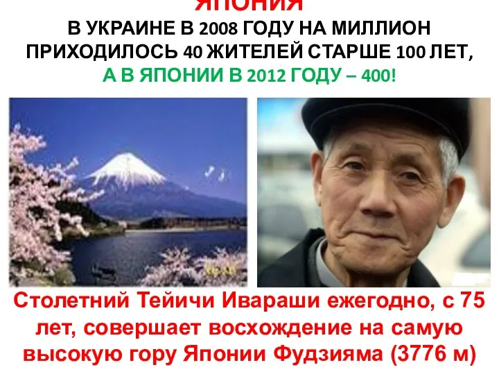 ЯПОНИЯ В УКРАИНЕ В 2008 ГОДУ НА МИЛЛИОН ПРИХОДИЛОСЬ 40