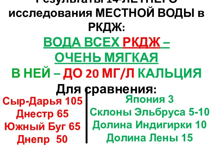 Результаты 14-ЛЕТНЕГО исследования МЕСТНОЙ ВОДЫ в РКДЖ: ВОДА ВСЕХ РКДЖ