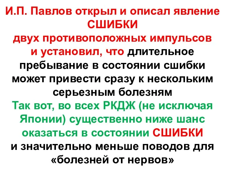 И.П. Павлов открыл и описал явление СШИБКИ двух противоположных импульсов