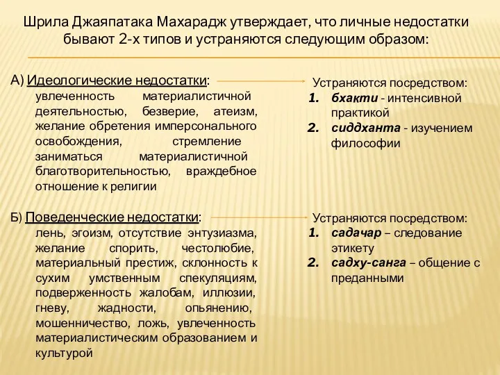 Шрила Джаяпатака Махарадж утверждает, что личные недостатки бывают 2-х типов