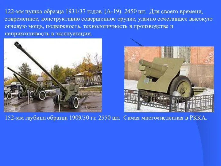 122-мм пушка образца 1931/37 годов. (А-19). 2450 шт. Для своего