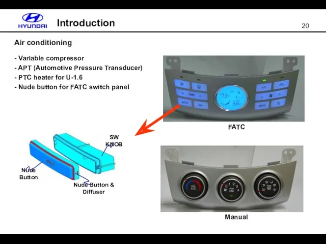 Air conditioning Variable compressor APT (Automotive Pressure Transducer) PTC heater