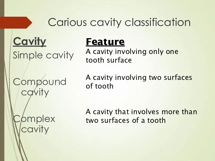 Carious cavity classification Cavity Simple cavity Compound cavity Complex cavity