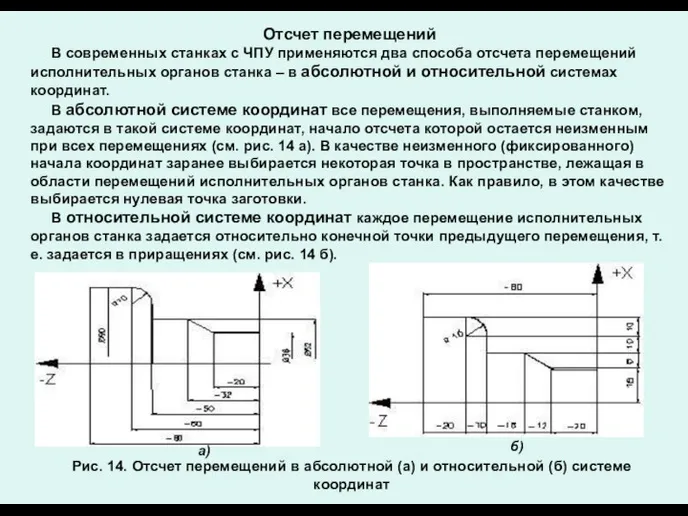 Отсчет перемещений В современных станках с ЧПУ применяются два способа