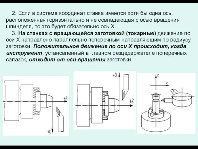 . 2. Если в системе координат станка имеется хотя бы