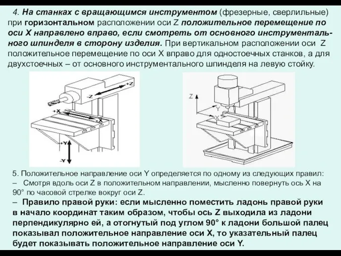 5. Положительное направление оси Y определяется по одному из следующих