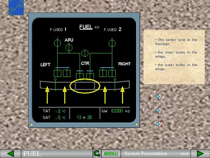 MENU The center tank in the fuselage, the inner tanks