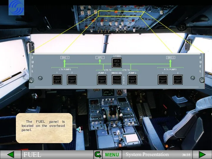 The FUEL panel is located on the overhead panel. MENU