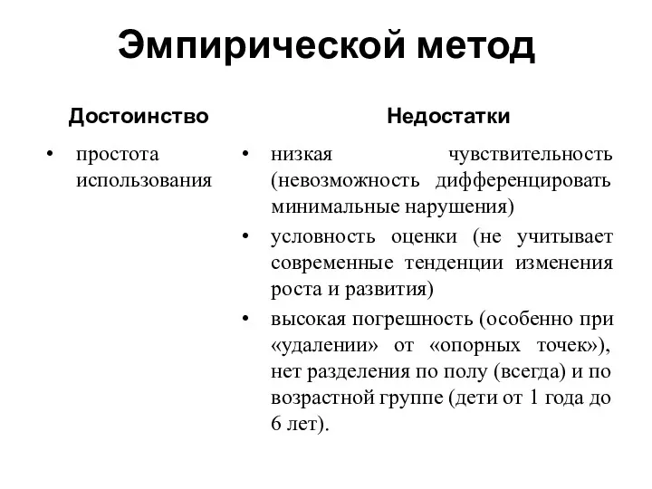 Эмпирической метод Достоинство простота использования Недостатки низкая чувствительность (невозможность дифференцировать минимальные нарушения) условность