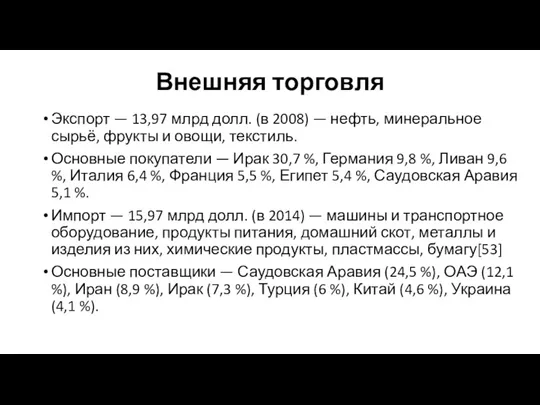 Внешняя торговля Экспорт — 13,97 млрд долл. (в 2008) —