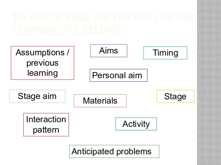 TO WHICH PAGE DO THE FOLLOWING COMPONENTS BELONG? Assumptions /