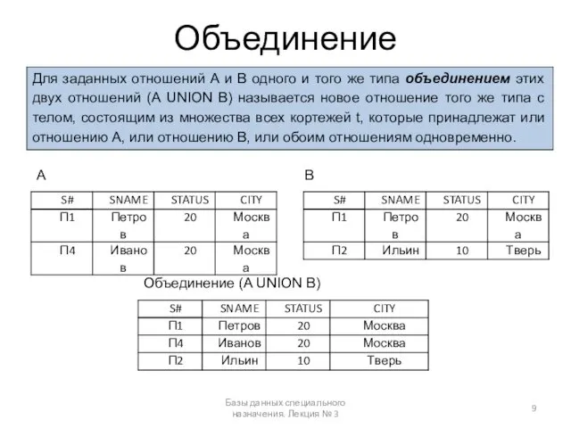 Объединение Базы данных специального назначения. Лекция № 3 Для заданных