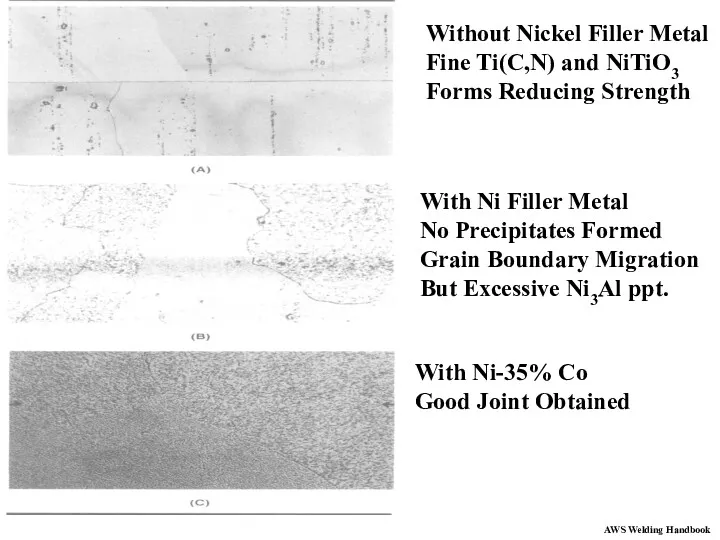 AWS Welding Handbook Without Nickel Filler Metal Fine Ti(C,N) and