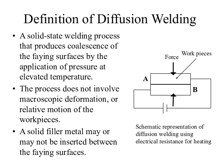 A solid-state welding process that produces coalescence of the faying