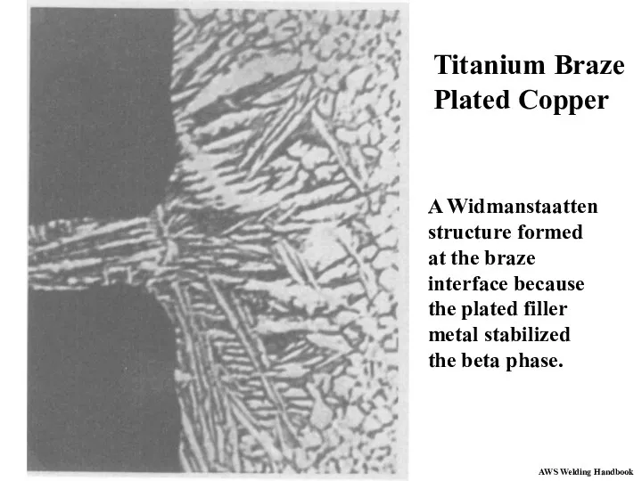 AWS Welding Handbook Titanium Braze Plated Copper A Widmanstaatten structure