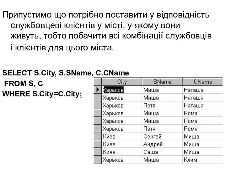 Припустимо що потрібно поставити у відповідність службовцеві клієнтів у місті,