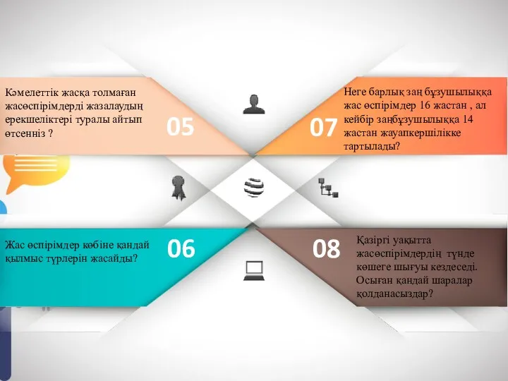 07 08 06 05 Кәмелеттік жасқа толмаған жасөспірімдерді жазалаудың ерекшеліктері туралы айтып өтсенніз