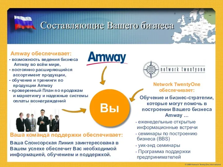 Вы Amway обеспечивает: возможность ведения бизнеса Amway во всём мире,